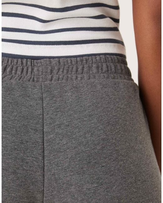 ASOS Gray Skinny Leg Pull On Trackies