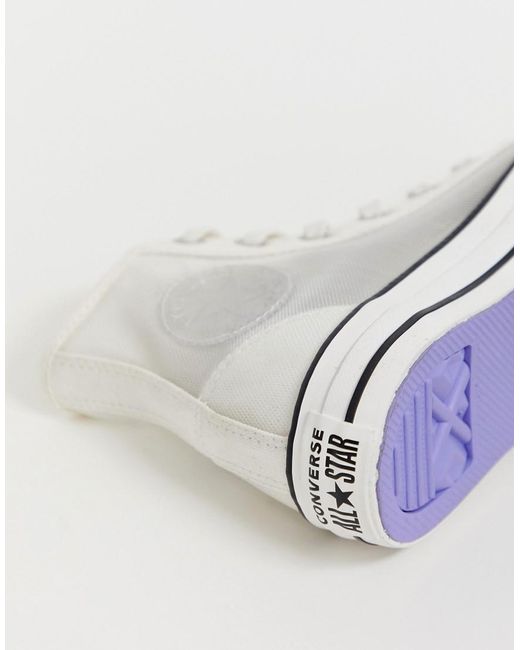 Converse Chuck Taylor All Star Hi White Mesh Trainers | Lyst