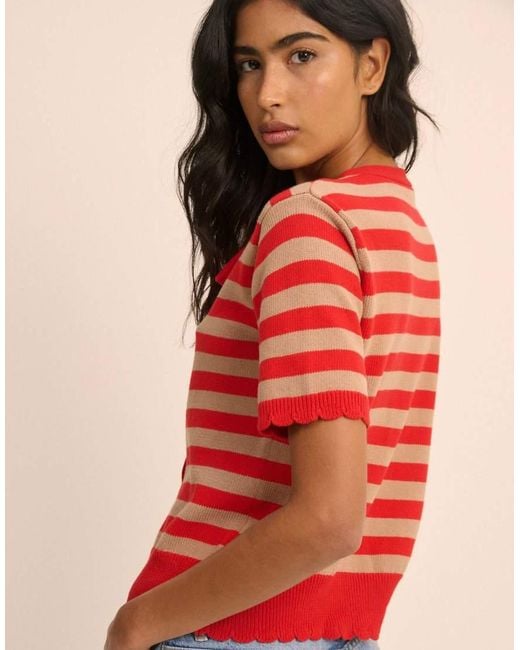 Nobody's Child Red Strip Short Sleeve Tie Neck Cardigan