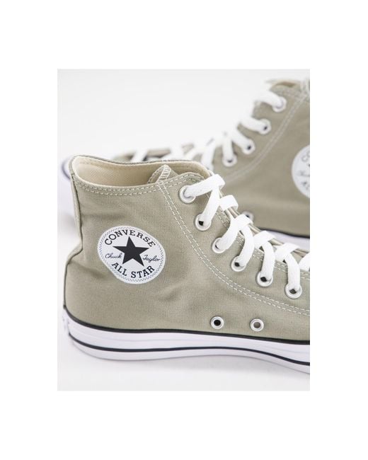 Zapatillas hi-top con lavado taylor all Converse hombre de color Verde |