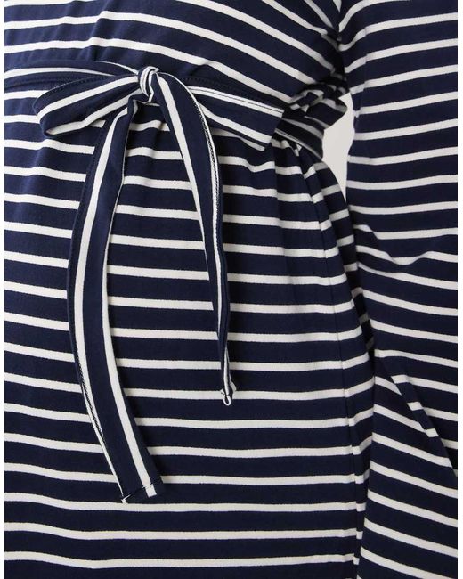 Mama.licious Blue Mamalicious Maternity Long Sleeve Jersey Mini Dress