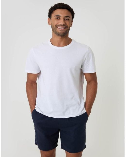 Threadbare Blue Shorter Length Linen Blend Shorts for men