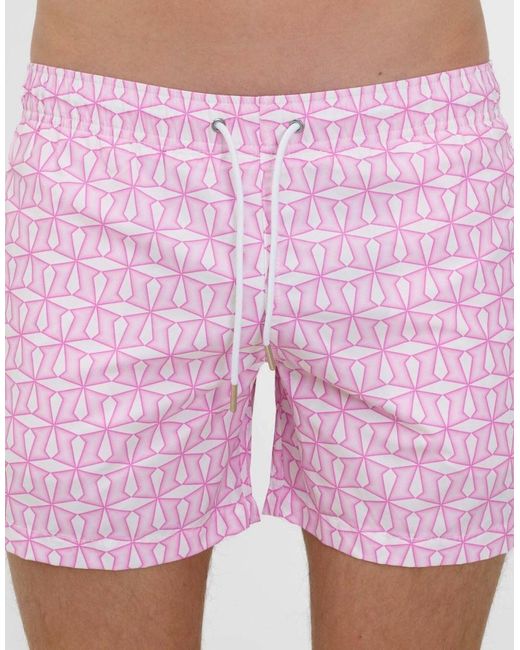 Apreslife Pink Metric Swim Shorts for men
