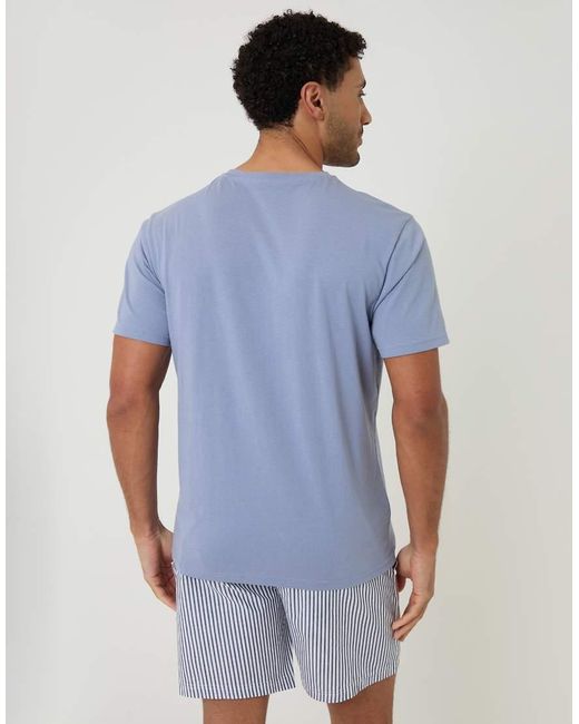 Threadbare Blue Stripe Short Pyjama Set for men