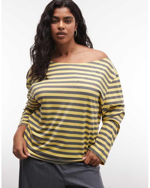 Collusion Yellow Plus Long Sleeve Off The Shoulder Stipe Top