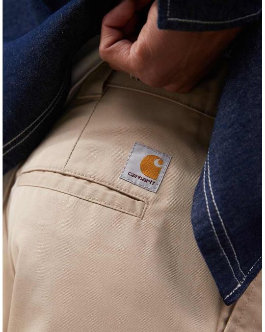 Craft di Carhartt in Blue da Uomo