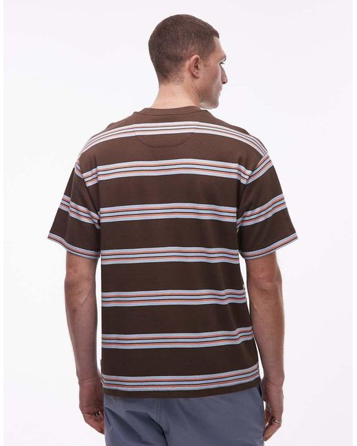 Vans Red Mesa Stripe Short Sleeve Shirt for men