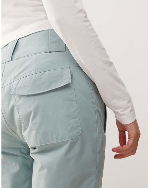 Columbia Blue Bugaboo Ii Ski Pant