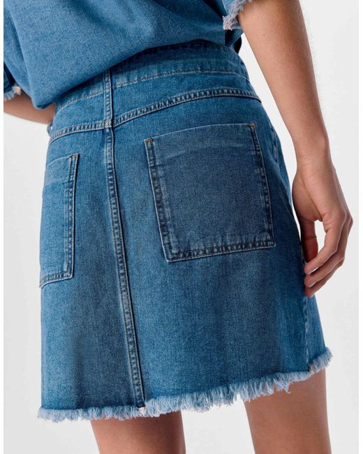Object Blue – wickelrock