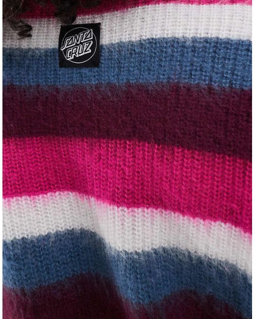 Santa Cruz Red Loose Fit Fluffy Knit Striped Jumper