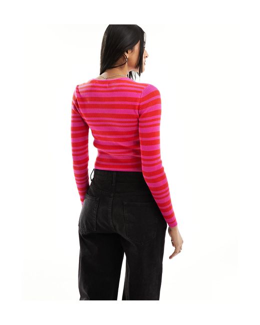 ONLY Red Long Sleeve Knitted Top With Splice Detail