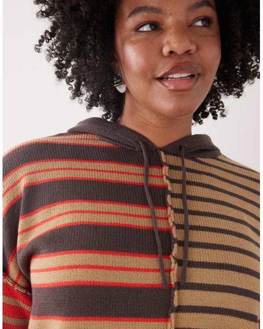 Collusion Red Plus Knitted Spliced Stripe Hoodie Co-ord