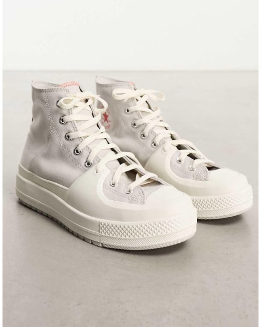 Converse Blue – ctas hi construct – sneaker