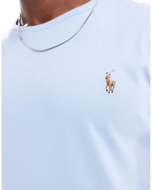 Polo Ralph Lauren Blue Icon Logo Pima Cotton T-shirt for men