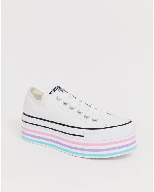converse frill trainers