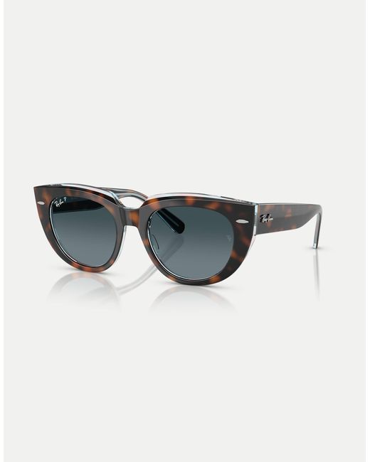 Ray-Ban Blue – doreen – eckige, polarisierte sonnenbrille