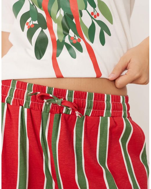 Ensemble Threadbare en coloris Red