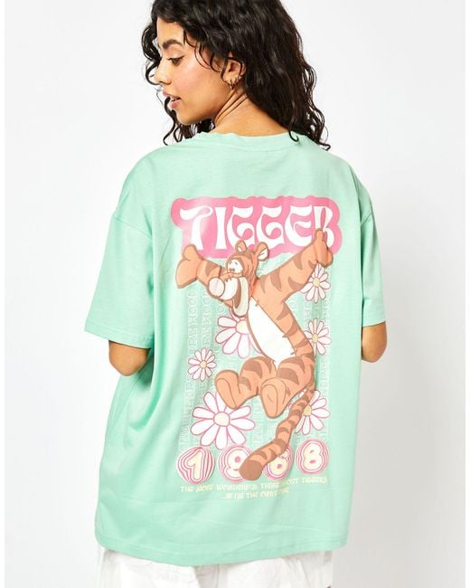 Skinnydip London Gray London Disney tigger T-shirt