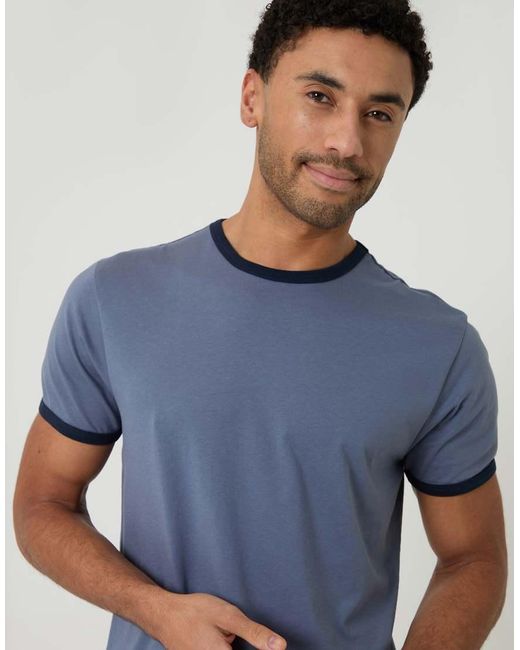 Threadbare Blue Contrast Binding Short Lounge Set for men