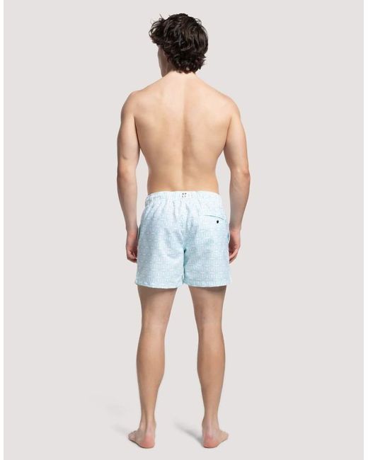 Apreslife Blue Metric Swim Shorts for men
