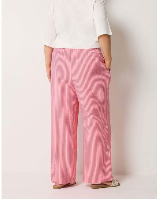Yours Clothing Pink Stripe Wide Leg Trousers