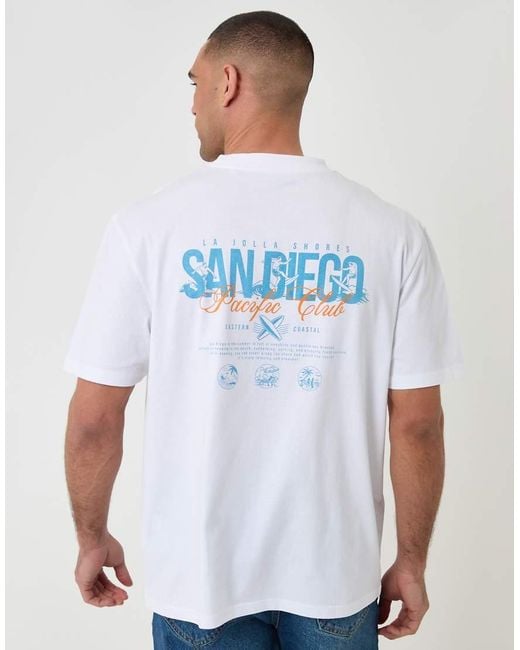 Threadbare Blue Relaxed Fit Graphic Cotton T-Shirt for men