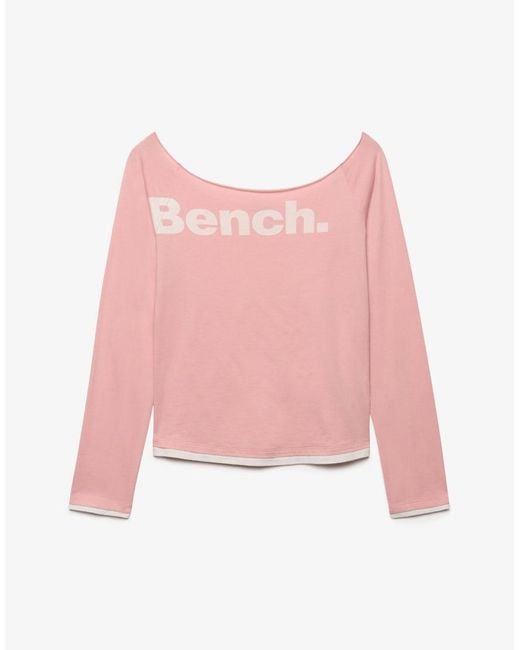 Bench x Superdry & Co Blue Fitted Long Sleeve Layer Top