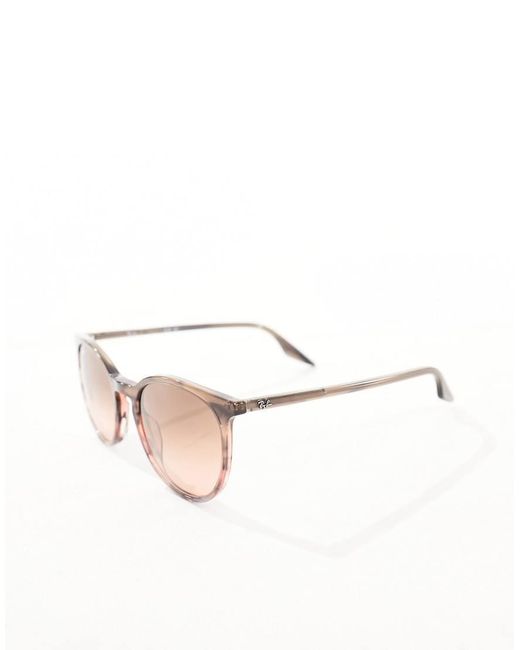 Ray-Ban Red Round Sunglasses