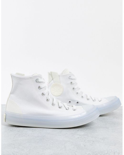 How to stretch converse sneakers deals
