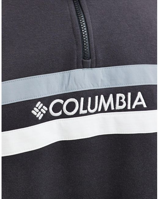 Columbia Blue Reventure Quarter Zip Sweater for men