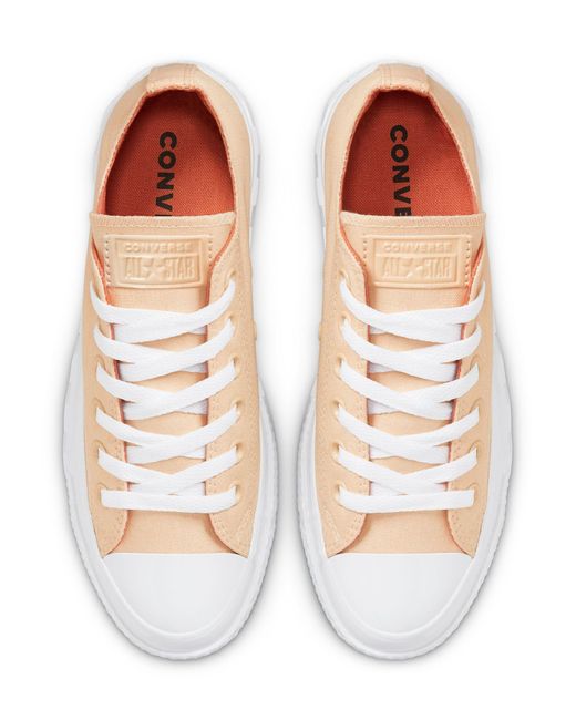 sunset platform converse