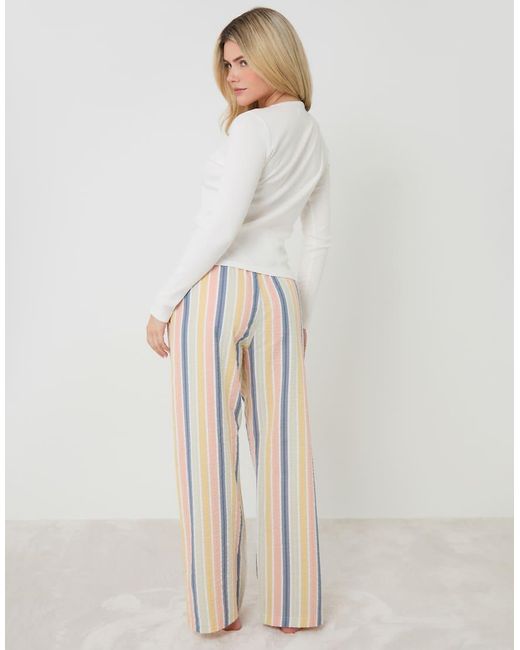 Threadbare Natural Stripe Button Front Cotton Pyjamas (2-Piece Set)