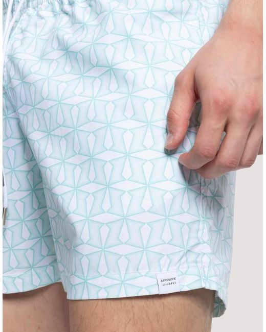 Apreslife Blue Metric Swim Shorts for men