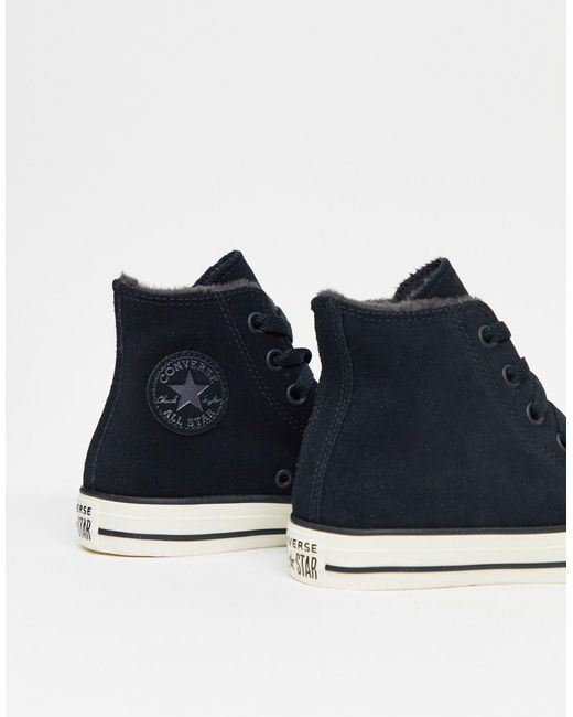 black fur lined converse