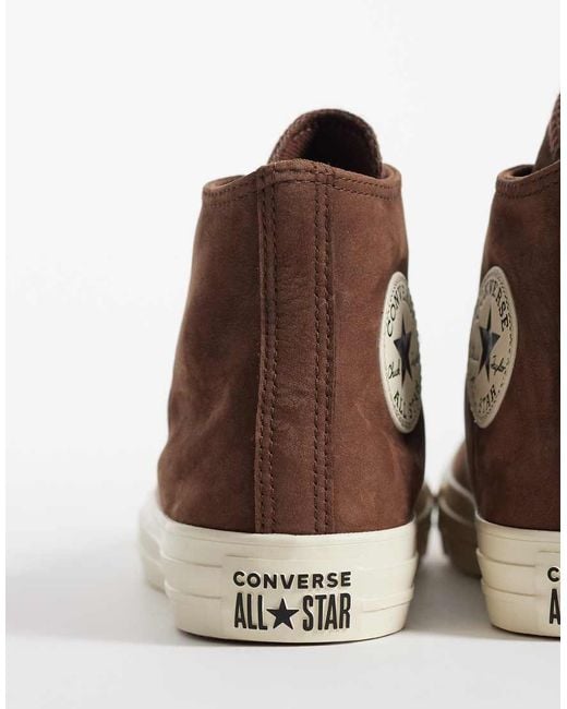 Converse Brown Chuck Taylor All Star Trainers