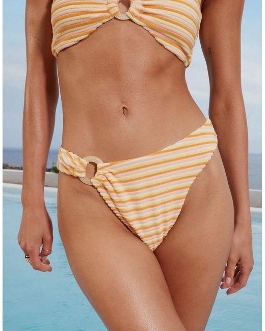 Dippin' Daisy's Blue Dippin Daisys Bikini Bottom With Ring Detail