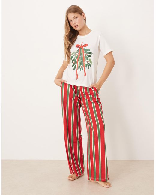 Ensemble Threadbare en coloris Red