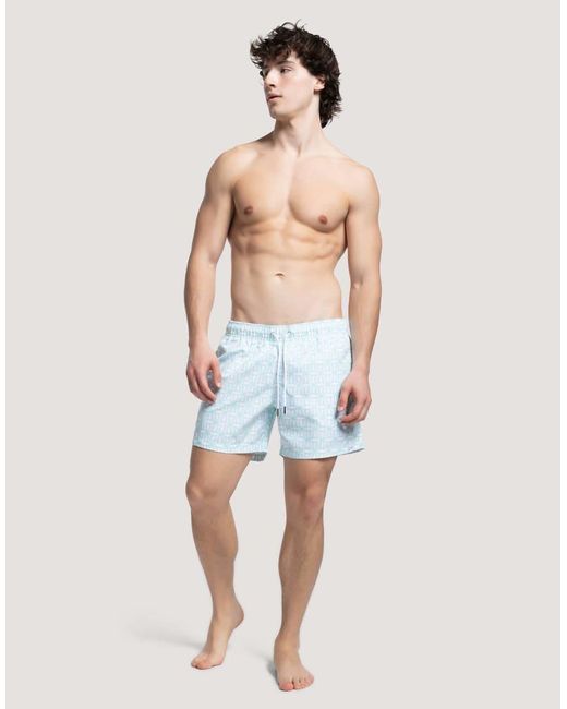Apreslife Blue Metric Swim Shorts for men