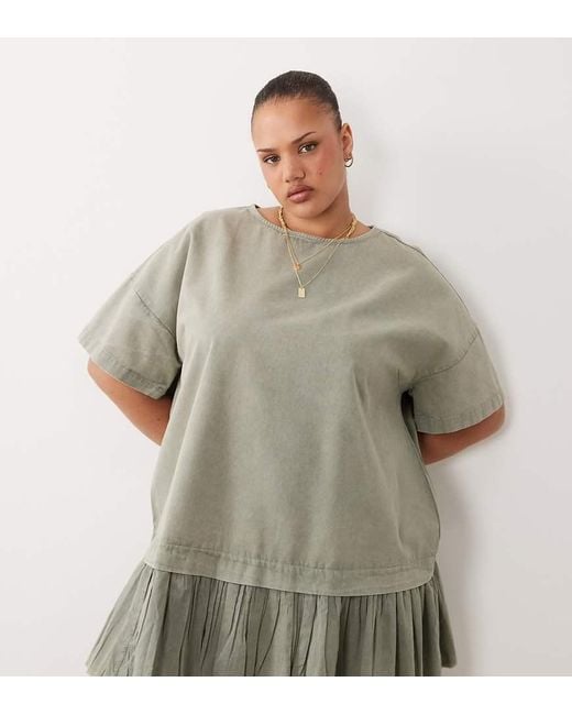 ASOS Gray Asos Design Curve Hybrid T-shirt Mini Dress