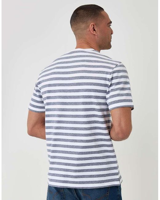Threadbare Blue Stripe Cotton Pique T-Shirt for men
