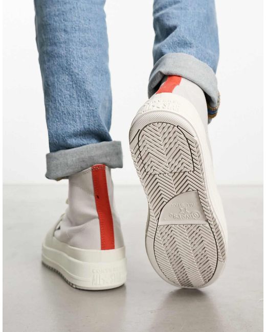 Converse Blue – ctas hi construct – sneaker