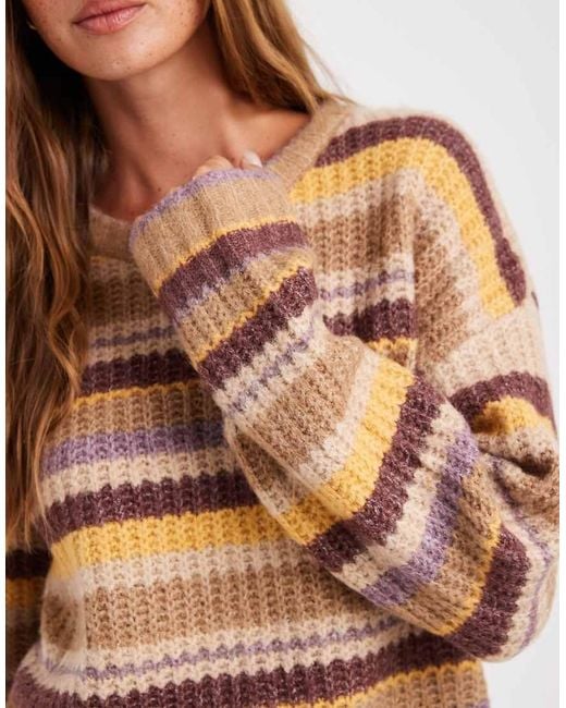 Cotton On Blue Luxe Crew Sweater