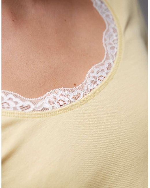 ASOS Blue Scoop Neck Long Sleeve Top With Contrast Lace