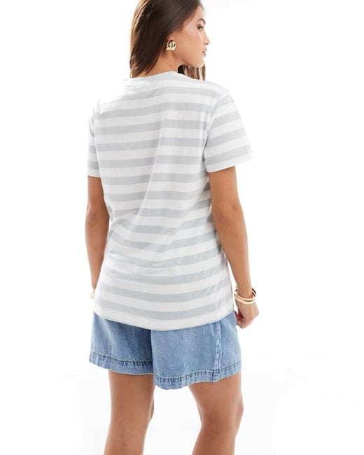 ASOS Ultimate in het White