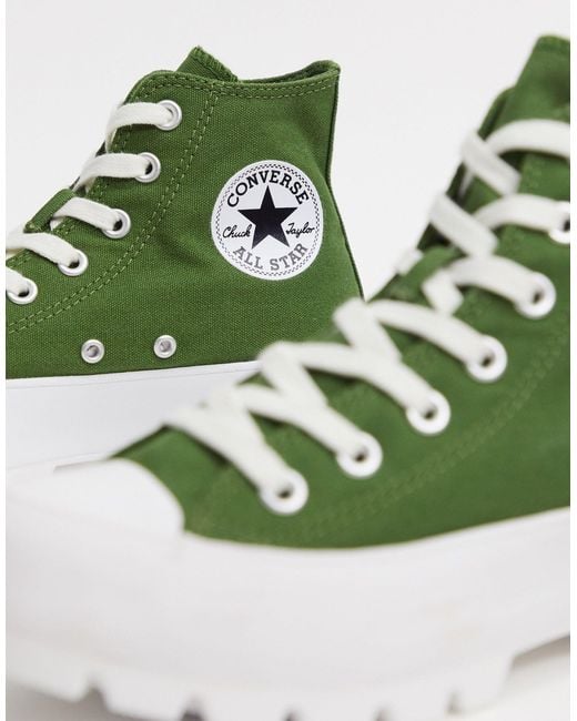 low top thick sole converse