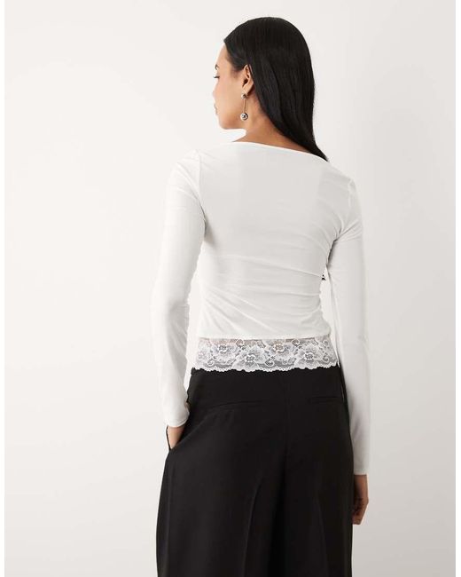 ASOS White Long Sleeve Top With Lace Inserts