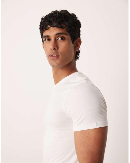 ASOS White Premium Supima® Cotton Slim Fit T-shirt for men