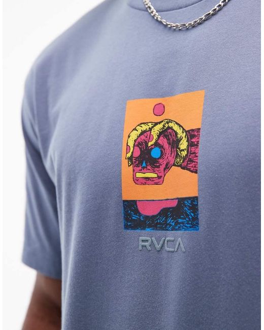 Superblast 2 di RVCA in Blue da Uomo