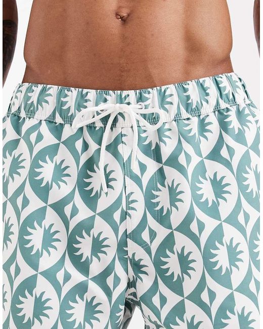 ASOS Blue Swim Shorts for men