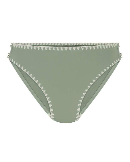 Hunkemöller Green Joburg Rio Bikini Bottom